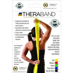Thera-Band Resistance Bands (singles)